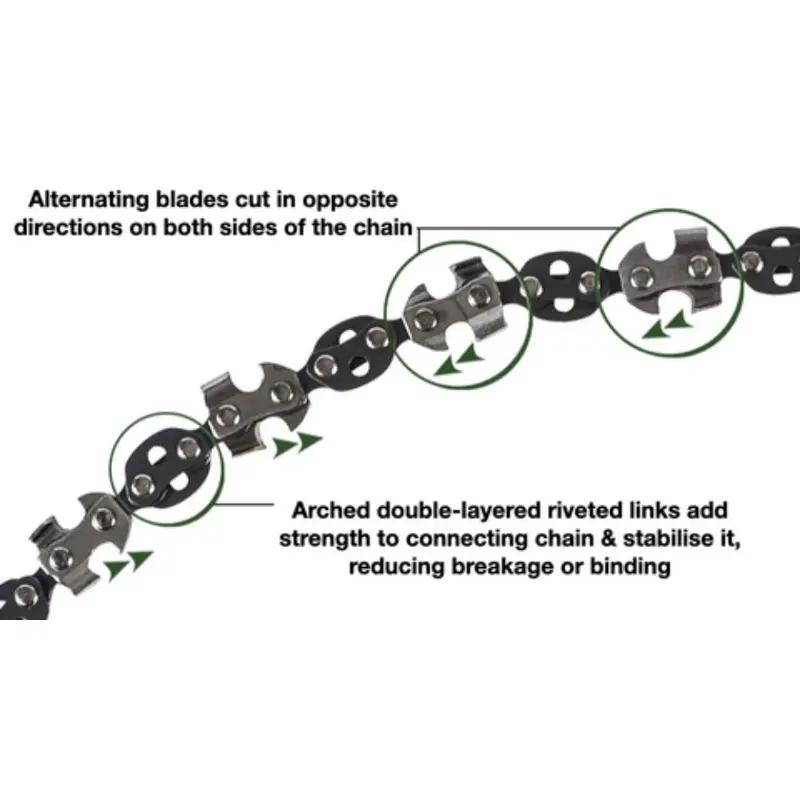 Pocket Chainsaw, 1 Count Outdoor Survival Hand Chainsaw, Survival Gear, Manual Hand Steel Rope Chain Saw, Outdoor Emergency Tool Kit, Portable Hand Tools