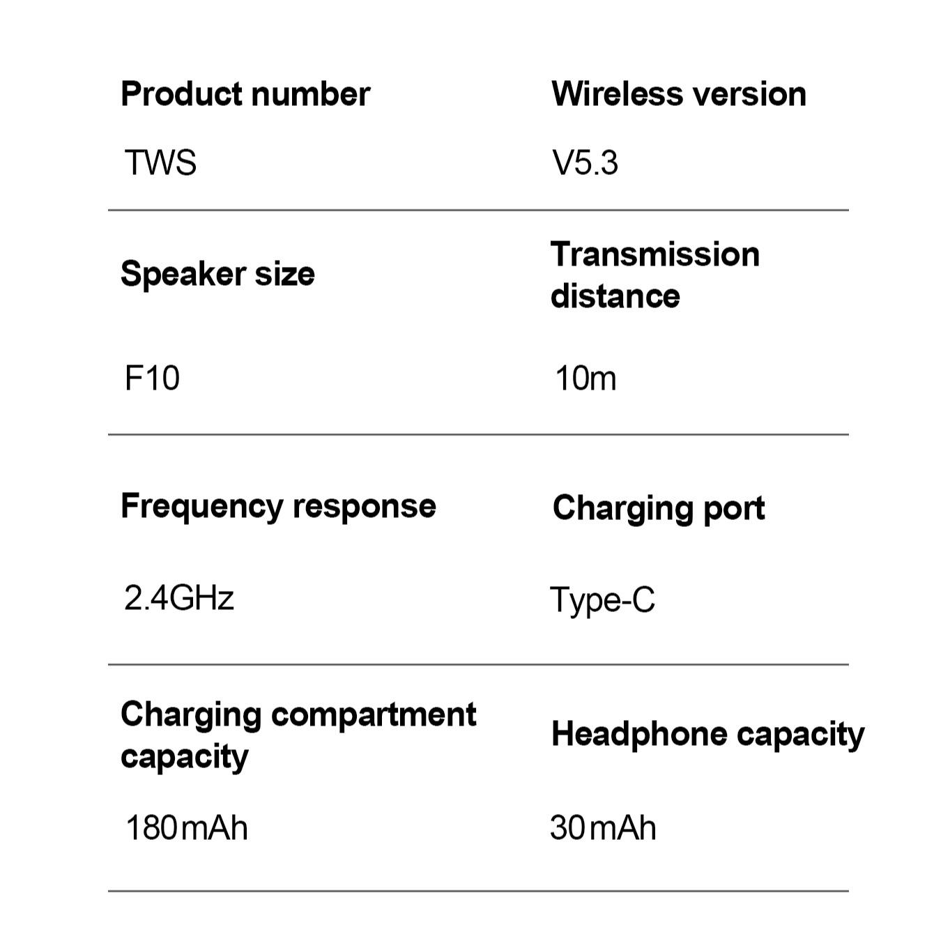 True Wireless Stereo Bluetooth-compatible Headphones, Low Latency Audio, Long Battery Life Smart Touch Control, USB PD Charging, PC & Laptop Compatible