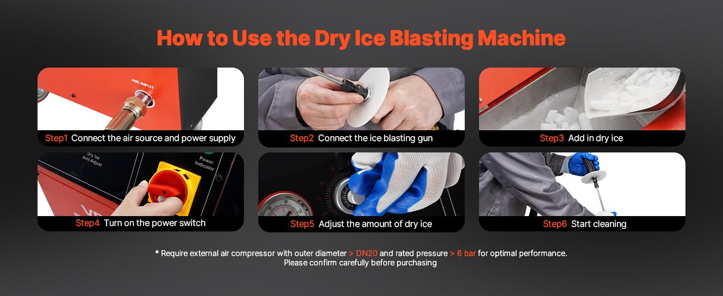 VEVOR Dry Ice Blasting Machine, 11LBS (5KG) Capacity Dry Ice Cleaning Machine with 4 Nozzles, Adjustable Pressure Dry Ice Amount, Movable Blaster Cleaner for Automotive Ship Aviation Chemical, 120V