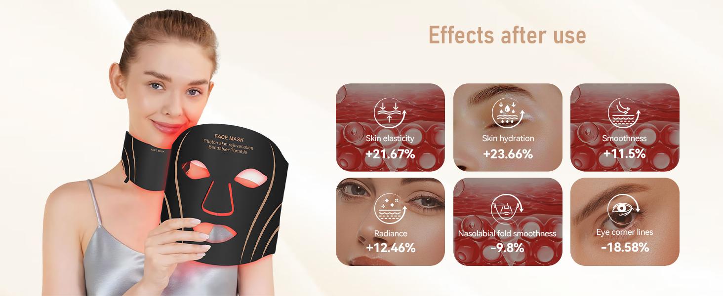 Red Light Therapy for Face, 7 Modes Portable Led Face Mask Light Therapy with Remote Control, LEDs face mask & neck mask Red,Advanced Skincare Made Easy,Timing Function, Red Light Therapy at Home Facial Glow