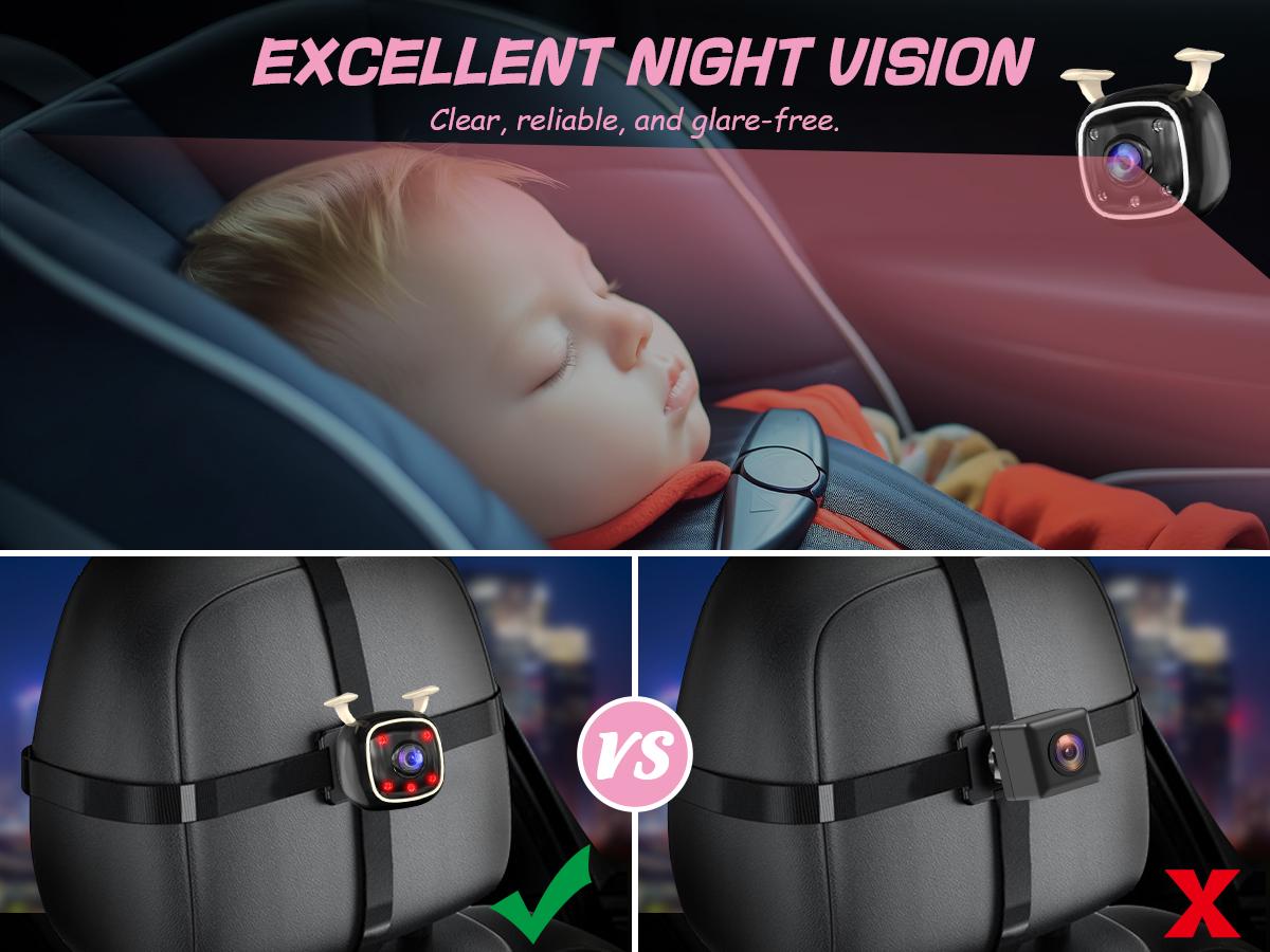 RVGoNow Baby Car Camera for Moms - USB Powered 4.3'' HD 1080P Monitor, Rear-Facing Seat Camera, Night Vision, 150° Wide-Angle, Easy Installation, Safe & Portable Baby Monitor for Car, Baby Mirror, New Moms Gift