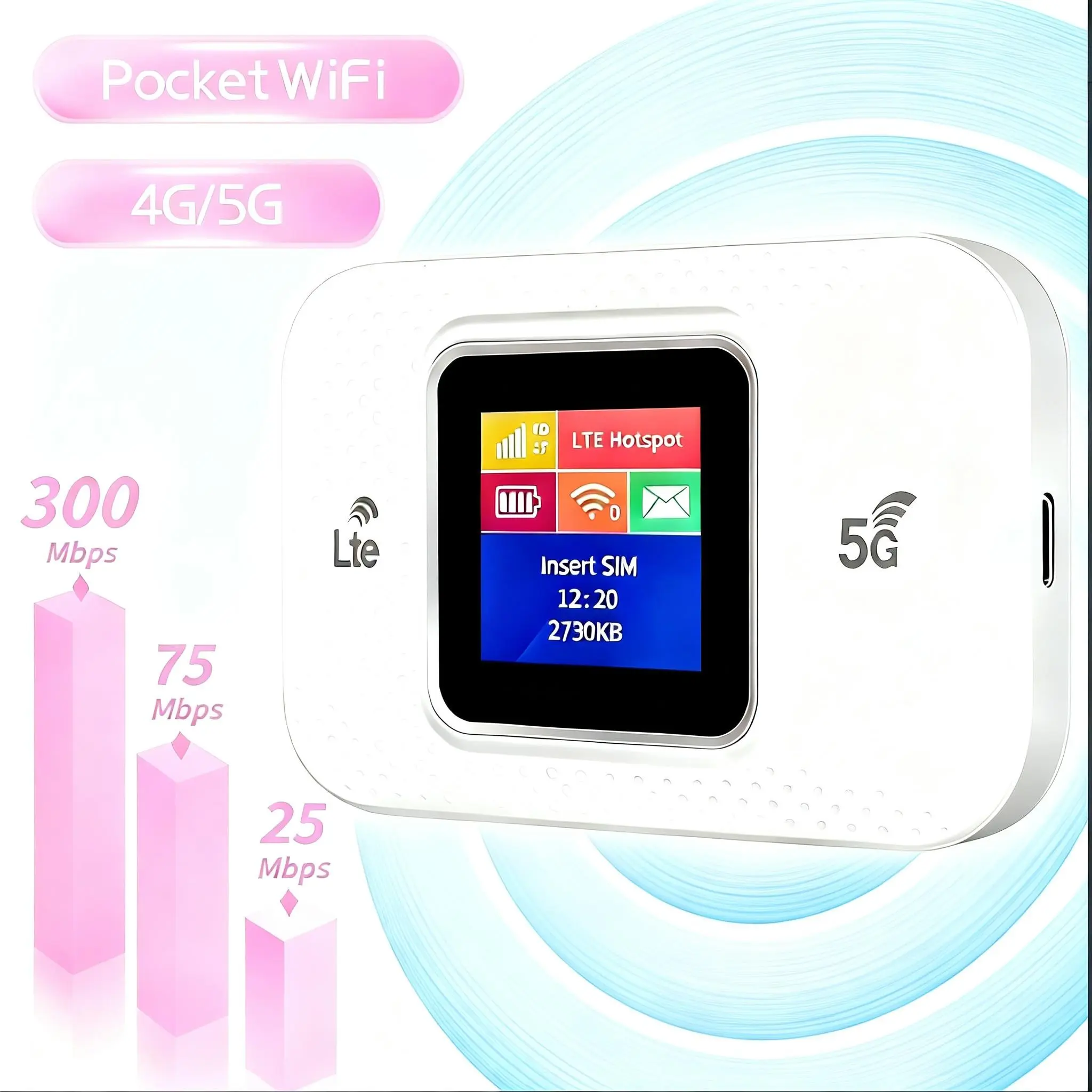 5G Unlocked LTE Portable WiFi, Global Travel Mobile Hotspot Router, 300Mbps, Supports 10+ Connected Devices, Mini Router with LCD Screen & 3000mAh Battery, Supports 4G+5G Dual-Band Network, High-Speed Internet WiFi Hotspot for Smartphones, Tablets and Com