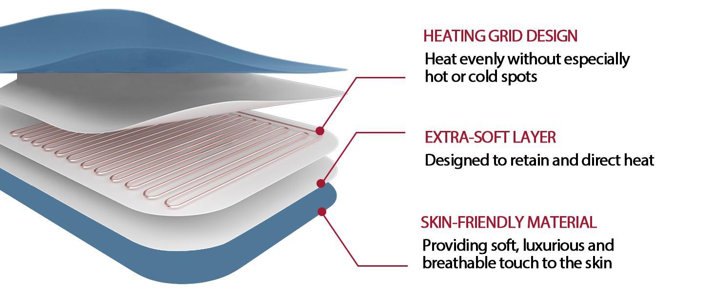 DailyLife Portable Heated Shawl, 26"x35" Electric Heating pad for Back Pain Relief - 6 Heat Settings, Auto-Off, Machine Washable, Warming Mat, Gifts for Women, Mom, Mother’s Day, FathersDayGift DailyLife Portable Heated Shawl, 26"x35" Electric Heating pad for Back Pain Relief - 6 Heat Settings, Auto-Off, Machine Washable, Warming Mat, Gifts for Women, Mom, Mother’s Day, FathersDayGift