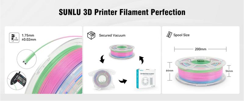 SUNLU Transparent Rainbow PLA Filament – Multicolor 3D Printer Filament for Easter, Christmas & Small Business (Smooth Color Change 8m/Color, 1kg 330m)