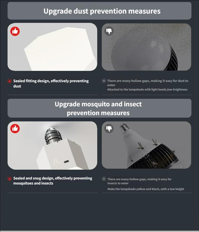 E27 LED Bulb Remote Control RGB Color Changing Dimmable Magnetic Mount Ideal for Any Room Multi-Purpose Lighting Solution