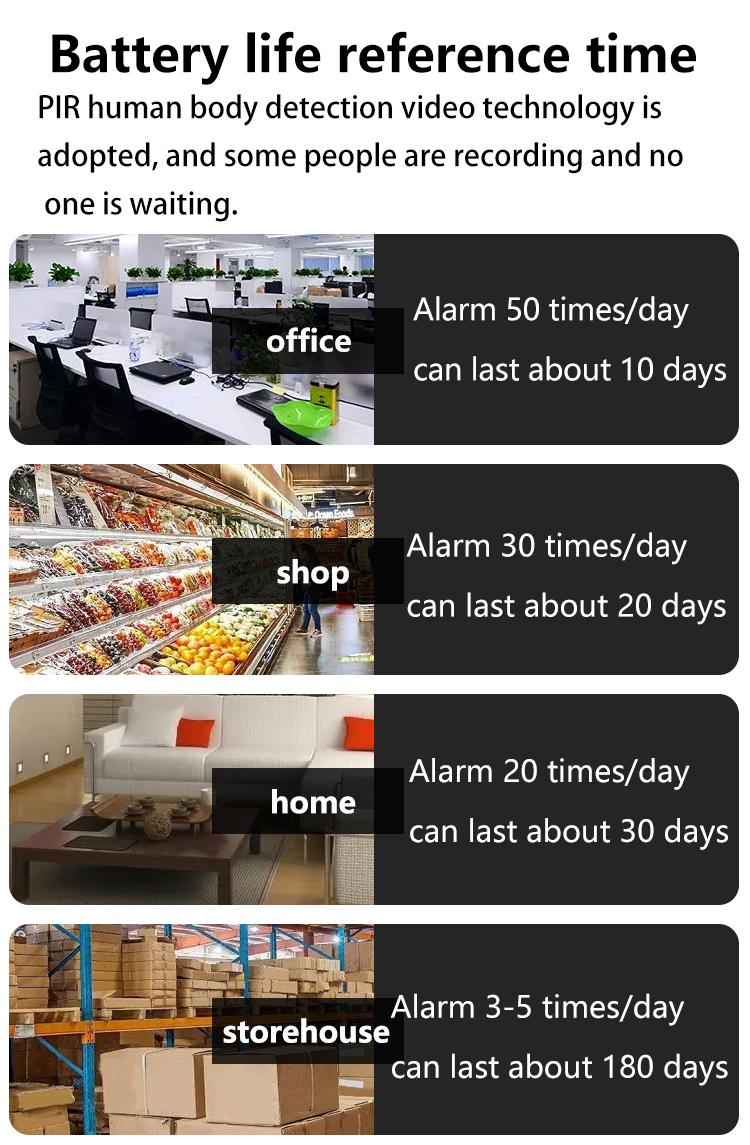 Hawkray Solar CCTV wireless Camera Indoor Outdoor Wifi HD 2K Resolution Home Security  Surveillance Video Night Version Cam Baby 3MP Two Way Audio White/IR Dual Light Support Monitor Monitoring Remote