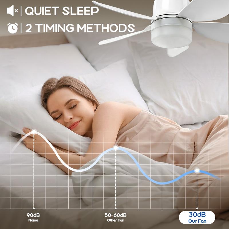 1pc Ceiling Fan Light with Remote Control, Dimmable LED Ceiling Fan with Remote Control, Adjustable Wind Speed, 3-Color Temperature (Cool, Warm, Natural), suitable for bedrooms, kitchens, and living rooms, and is dimmable, Dimmable Warm White