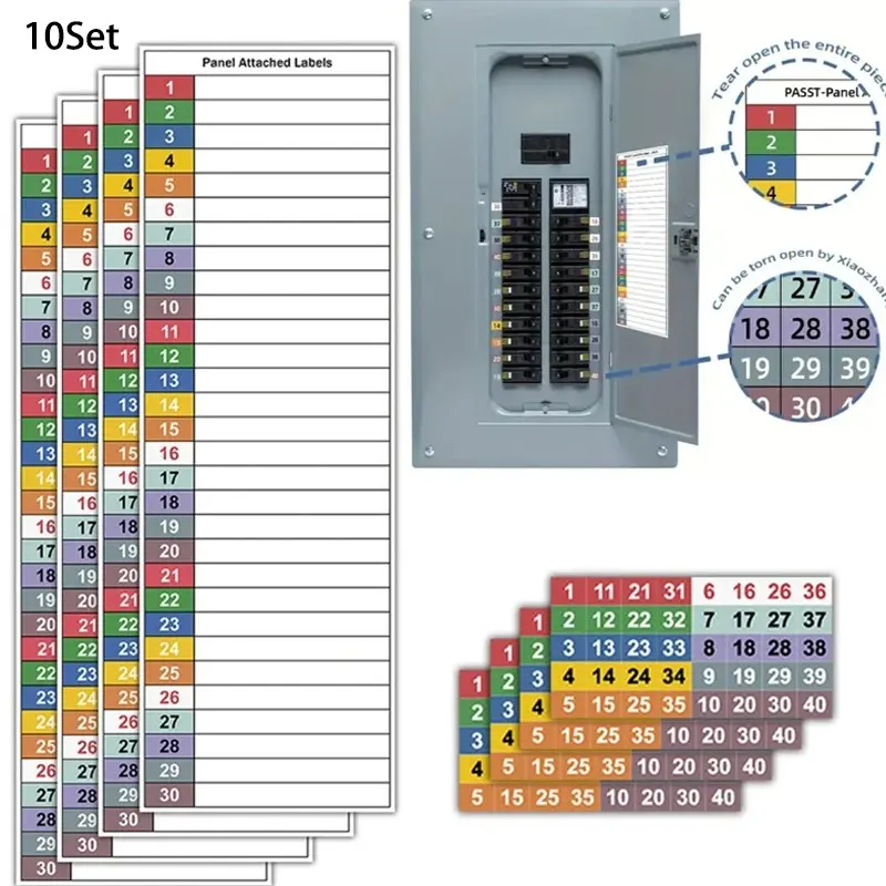 Circuit Breaker Panel Labels, Electrical Box Stickers, Numbered, Waterproof, Reusable, Mixed Colors, Durable Adhesive, Load Center Markers, Self Adhesive Label