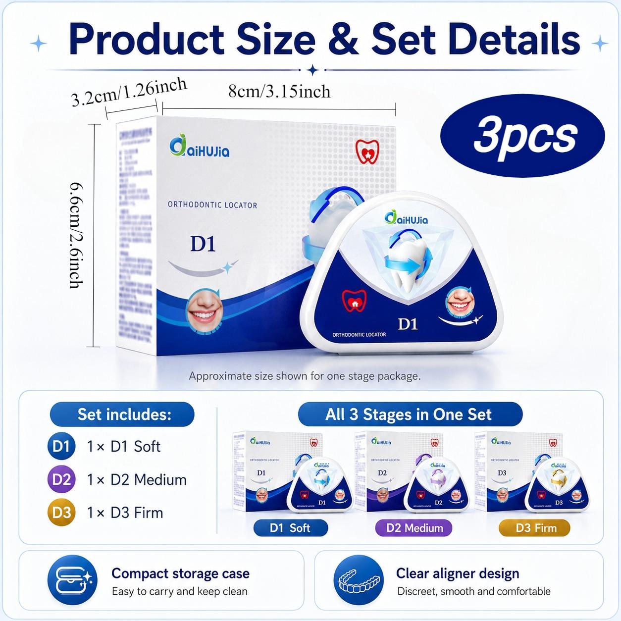 3pcs Adult Teeth Aligner Set with 3-Stage System, Clear U-Shaped Dental Tray, Elastic Fit Technology, Overbite and Underbite Correction, Night Grinding Mouth Guard, Nightguards for grinding teeth