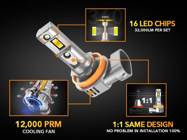 OXILAM 9005 HB3/9006 HB4/H11/H9/H8/9004/9007/9008 H13/9012/H4/H1 LED Bulbs,High/Low Beam Headlight Bulbs,Fog Lights Bulbs, 30000LM Super Bright 6500K Cool White with 120W High-Speed Cooling Fan,No Flicker,IP68,Plug and Play OXILAM 9005 HB3/9006 HB4/H11/H9/H8/9004/9007/9008 H13/9012/H4/H1 LED Bulbs,High/Low Beam Headlight Bulbs,Fog Lights Bulbs, 30000LM Super Bright 6500K Cool White with 120W High-Speed Cooling Fan,No Flicker,IP68,Plug and Play