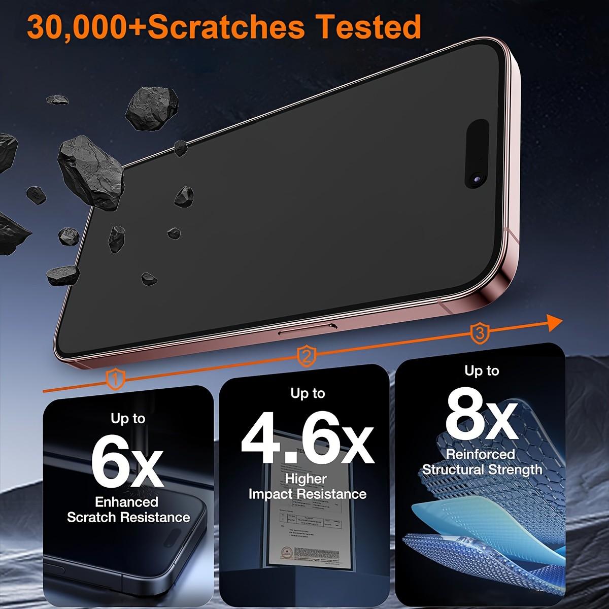 2-pcs Full Coverage Matte Frosted Privacy Screen Protector, Compatible with iPhone 17 Pro Max/17 Air/16 Pro Max/16 Plus/16E/15 Pro Max/14/13/12/11 Anti-Spy, 9H+ Hardness, Upgraded Edge Protection, Anti-Drop, Anti-Scratch, Easy Installation, Bubble-Free.