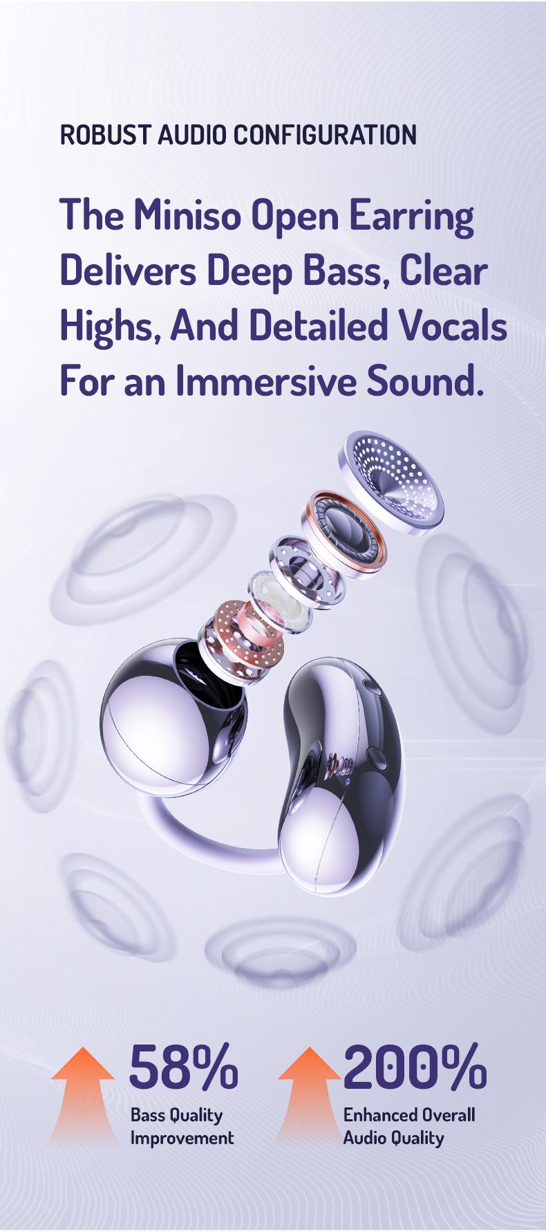 MINISO MS192 AI translation earbuds with APP Support 134 Languages Clip-on Earbuds,Open Ear Earbuds Wireless Bluetooth 5.4, Lightweight Open Ear Headphones with C-Shaped Bridge,Slim Hook,50H Battery,Waterproof, for Glasses Wearers and Workouts