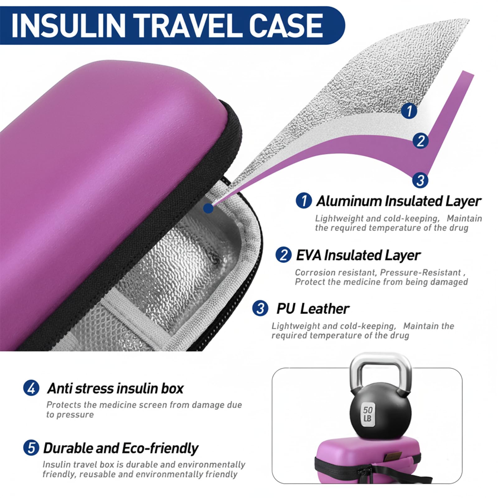 Insulin Cooler Travel Case, Portable EVA Medicine Travel Cooler,travel essentials，Diabetes Case with 2 Reusable Ice Packs TSA Approved for Diabetic Supplies Patent Pending
