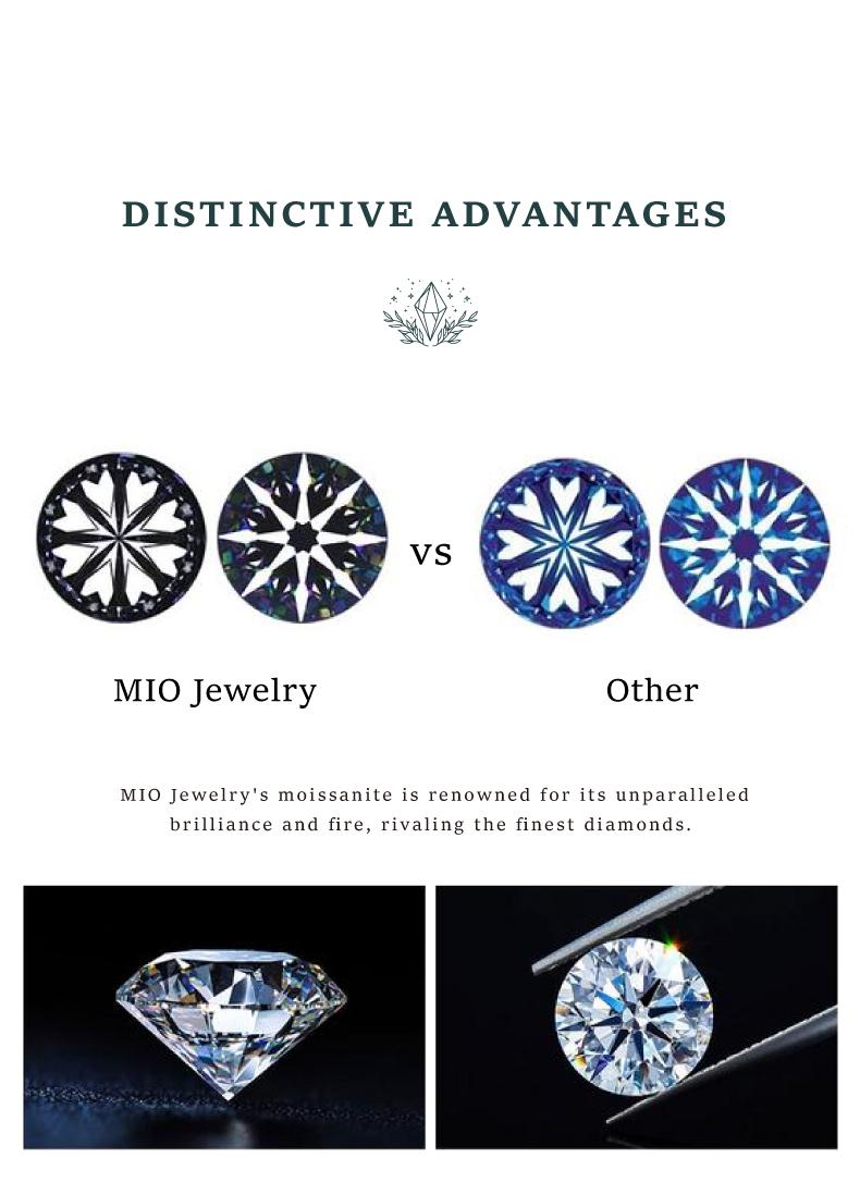 Moi Mart Eternal 2CT Marquise-Cut Synthetic Moissanite Wedding Ring, S925 Sterling Silver Bridal Jewelry Set, Perfect gift for Engagement, Anniversary, With gift box