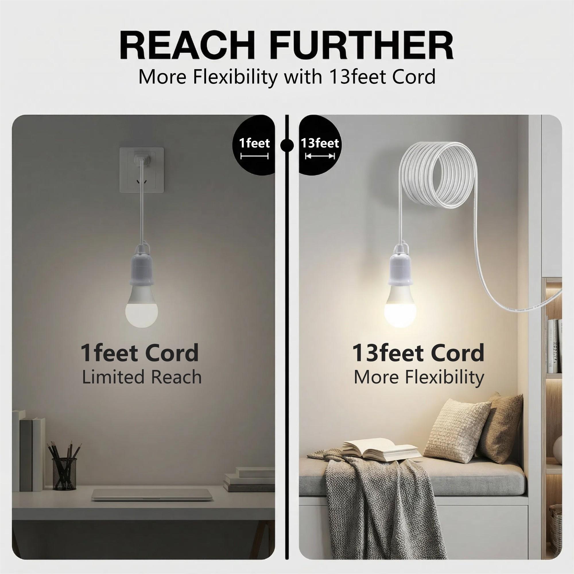 Kasotile Pendant Light Extension Cord, E26 Lamp Base, On/Off Switch Near Polarized Plug, 13ft White, 1/2 Pack, Bulb Not Included