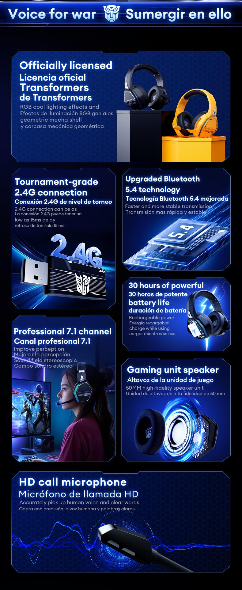 Transformers TF-G10 Wireless Gaming Headsets 2.4G+Bluetooth Compatible Headphones, High-Fidelity Surround 7.1 Audio Earphones with Noise Canceling Mic, Low Latency Gaming & Music Dual Mode