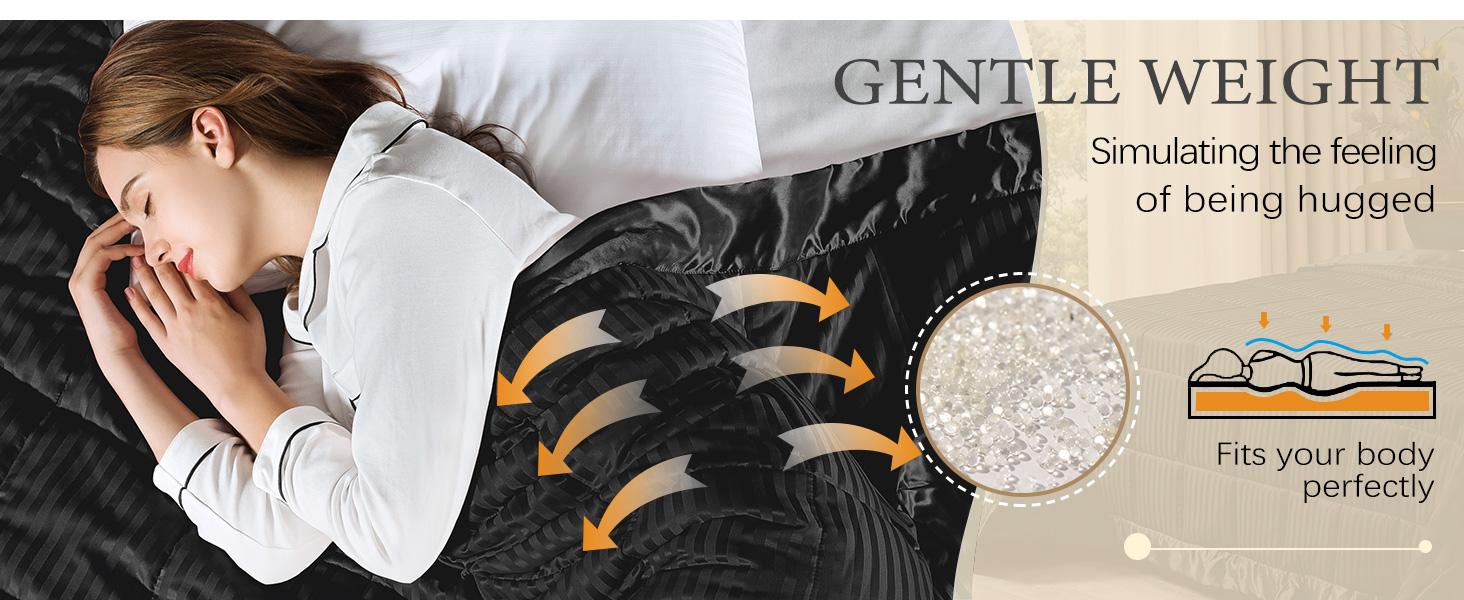 Downluxe Weighted Blanket For Deep Sleep,  Machine Washable Heavy Blanket, Seven-Layer Design