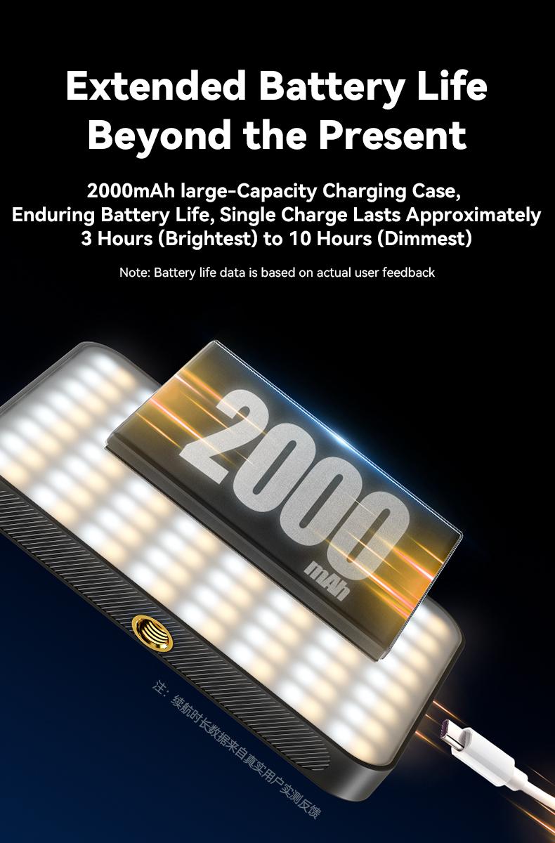 EMEET XJ77 Magnetic Video Light, 3 Color Modes and 10 Brightness Levels, 2000mAh Portable Camera Light 4W Output Power, LED Video Light Panel, 3000-6500K 128 LED Beads for TikTok, Content Creator, Photographer portable light