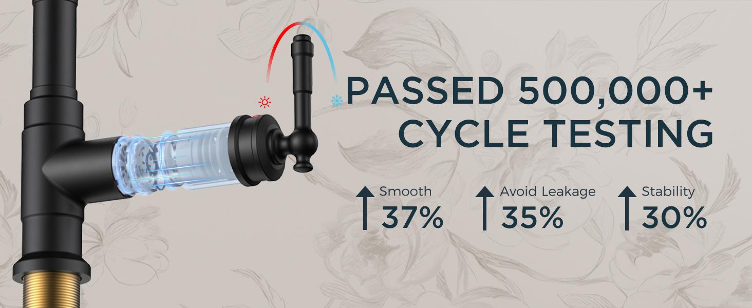 Forious Vintage Kitchen Faucet, Pull Down Sprayer, Oil Rubber Brown, High Arc Single Handle, Antique Stainless Steel, Fits 1 or 3 Hole