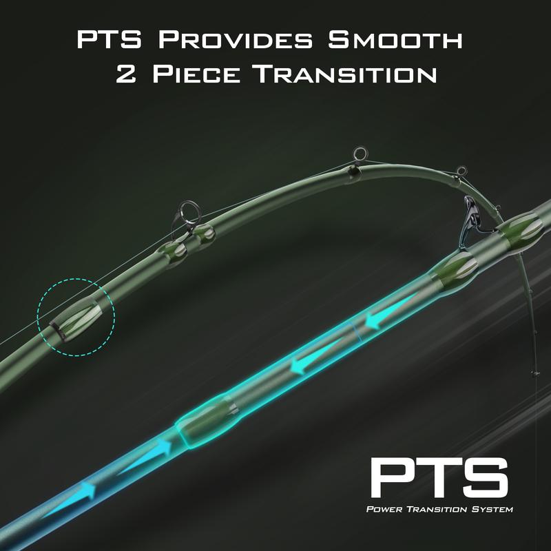 KastKing Spartacus II Fishing Rods - IM6 Graphite Blanks Casting & Spinning Rods, 2-Piece Rods with Extra Tip Section, PTS Power Transition System, KastFlex Technology, Rubber Cork Handle KastKing Spartacus II Fishing Rods - IM6 Graphite Blanks Casting & Spinning Rods, 2-Piece Rods with Extra Tip Section, PTS Power Transition System, KastFlex Technology, Rubber Cork Handle