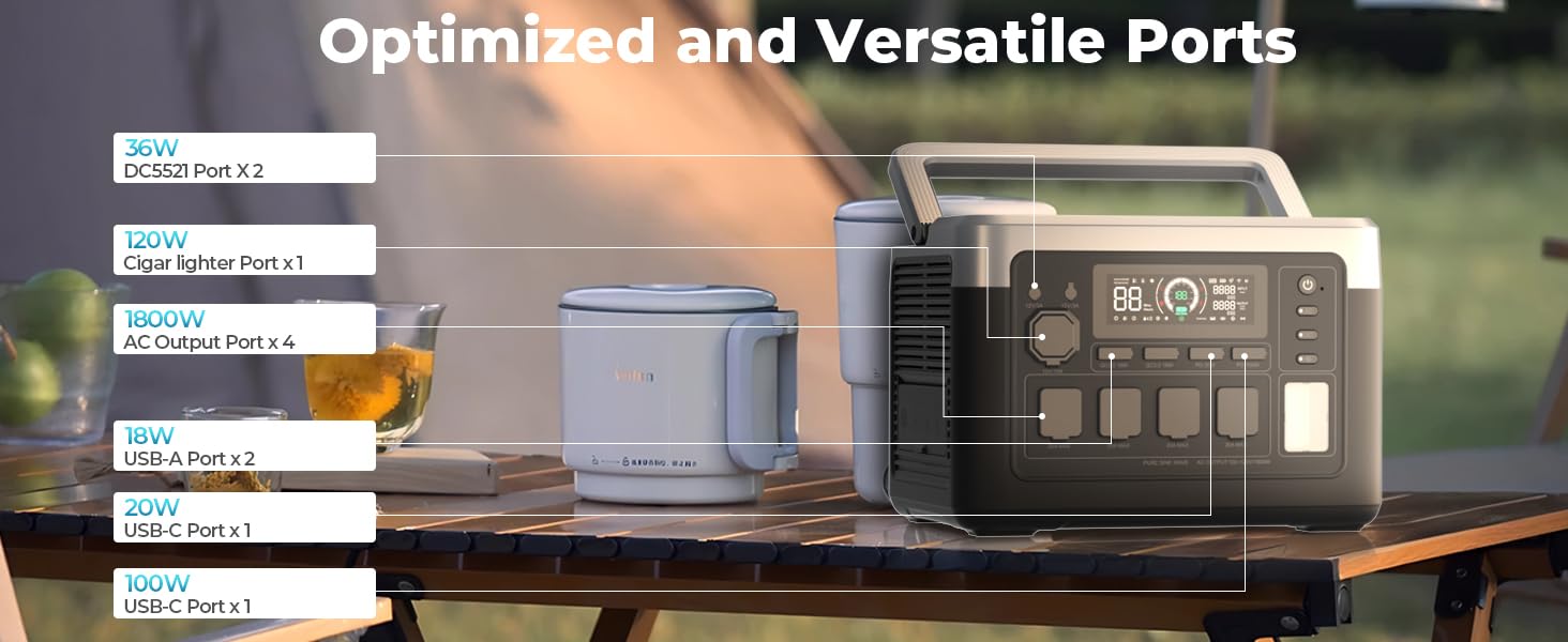 OUKITEL P1000 Plus 1024Wh Portable Power Station with 1800W Output for Camping Home Emergency Backup USB-C Folding Solar Panel 11 Output Ports Smart APP Control