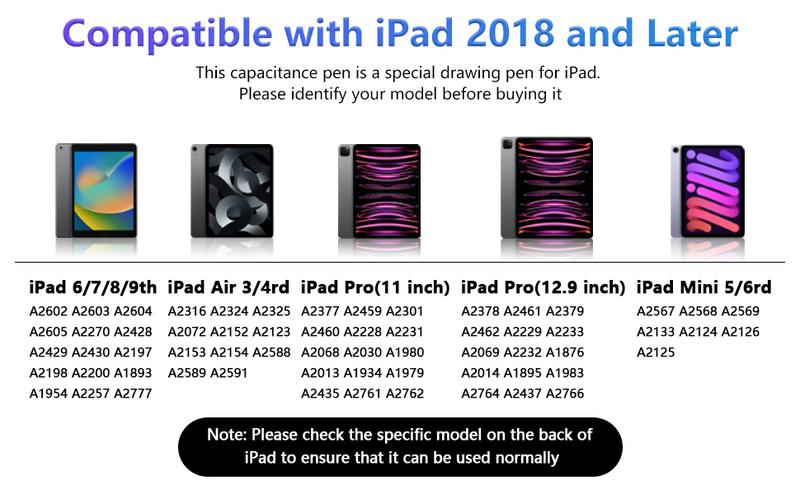 Stylus Pen for iPad, Apple Pencil for iPad 9th&10th Generation - iPad Pencil 2nd Generation, Fast Charge Active Pencil Compatible with 2018-2023 Apple iPad Pro11&12.9 inch, iPad Air 3/4,iPad 6/7/8/9/10,iPad Mini 5/6 Gen