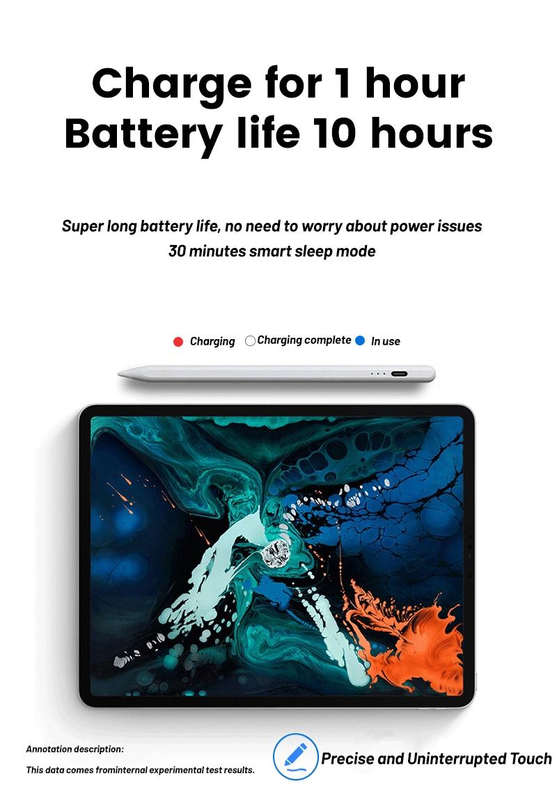 Universal second-generation stylus, compatible with iOS, Android and devices including Apple iPads produced after 2018, as well as Xiaomi and Huawei devices.