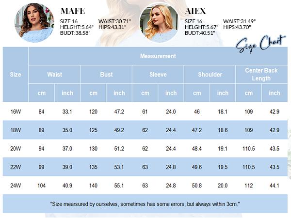 Plus Size Women's Swiss Dot Long Sleeve Chiffon Dress Flowy High Waist A Line Ruffle Babydoll Midi Dresses 16W-24W Casual Elegant Womenswear Comfy Lady Cute Elastic Fit Lantern Loose Sheer Solid Casual Wear Comfort Plus Size Women's Swiss Dot Long Sleeve Chiffon Dress Flowy High Waist A Line Ruffle Babydoll Midi Dresses 16W-24W Casual Elegant Womenswear Comfy Lady Cute Elastic Fit Lantern Loose Sheer Solid Casual Wear Comfort