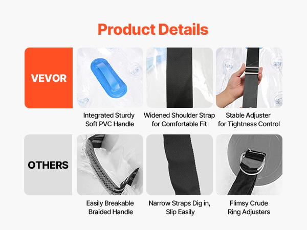 VEVOR Inflatable Bumper Ball 1-Pack, 5FT/1.5M Body Sumo Zorb Balls for Teen Adult, 0.8mm Thick PVC Human Hamster Bubble Balls for Outdoor Team Gaming Play, Bumper Bopper Toys for Garden, Yard, Park