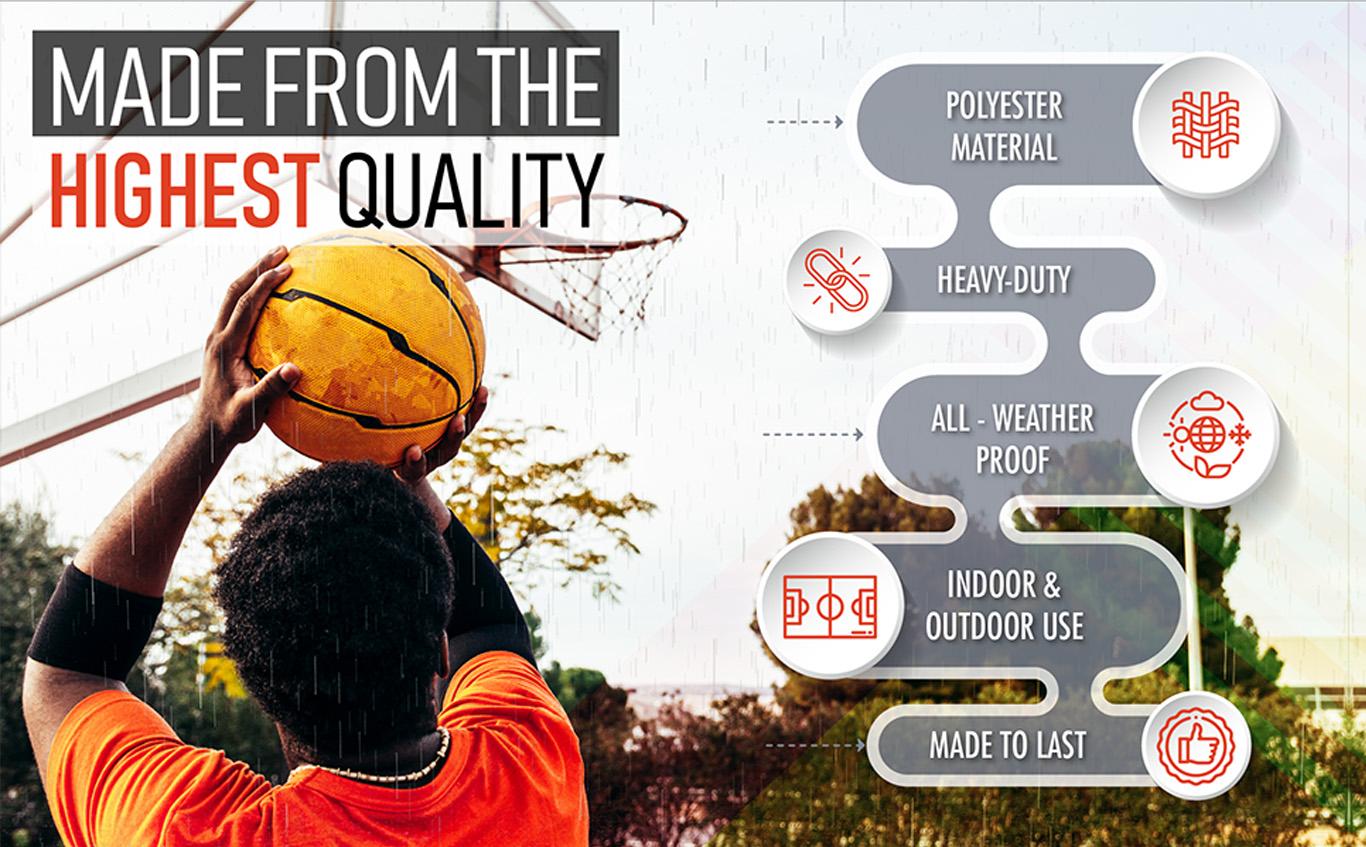 Basketball Net Replacement, 12-Layer Professional All-Weather Anti-Vibration, Fits Standard Indoor/outdoor Hoops, High-Quality Basketball Accessories