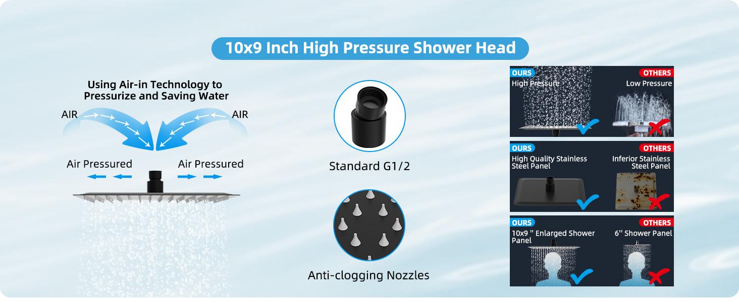 Hibbent All Metal Rain Shower Head, High Pressure Rainfall Showerhead with 16" Shower Head Extension Arm, Solid Brass Adjustable Shower Arm Extender, Waterfall fixed Showerheads, Matte Black head extension