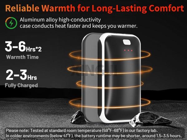 Hand Warmers Rechargeable 2 Pack, Electric Hand Warmers, Fast Heating, Portable Pocket Heater, 2 in 1 Quick Charge Hand Warmer for Outdoor Indoor, Warmer Gift for Christmas, Golf, Camping #GLOBAL PICKS