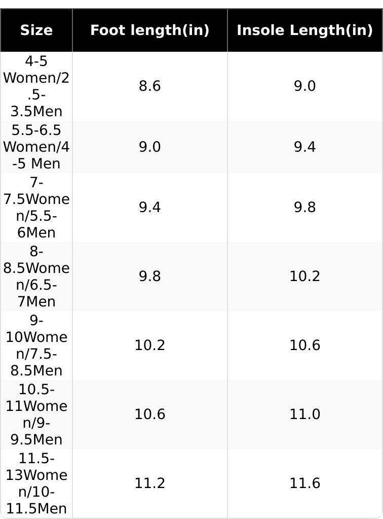 Shark Slides for Women and Men, Cute Shark Slippers Adult Youth Cloudy Summer Soft Lightweight Anti-Slip Thick Sole Beach House Cloud Cushioned Shower Slide Sandals Indoor Outdoor