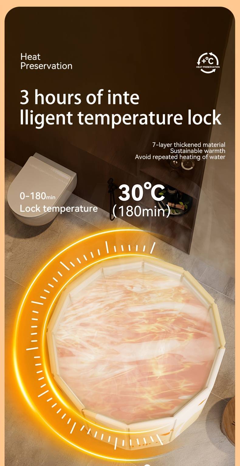 Portable Bathtub For Adults Foldable SPA Soaking Standing Bath Tub For Shower Stall, Freestanding Non-Inflatable Hot Ice Bath Tub With Thickened Thermal Foam To Keep Temperature.Home Outdoors Gyms, Quick Opening Without Installation