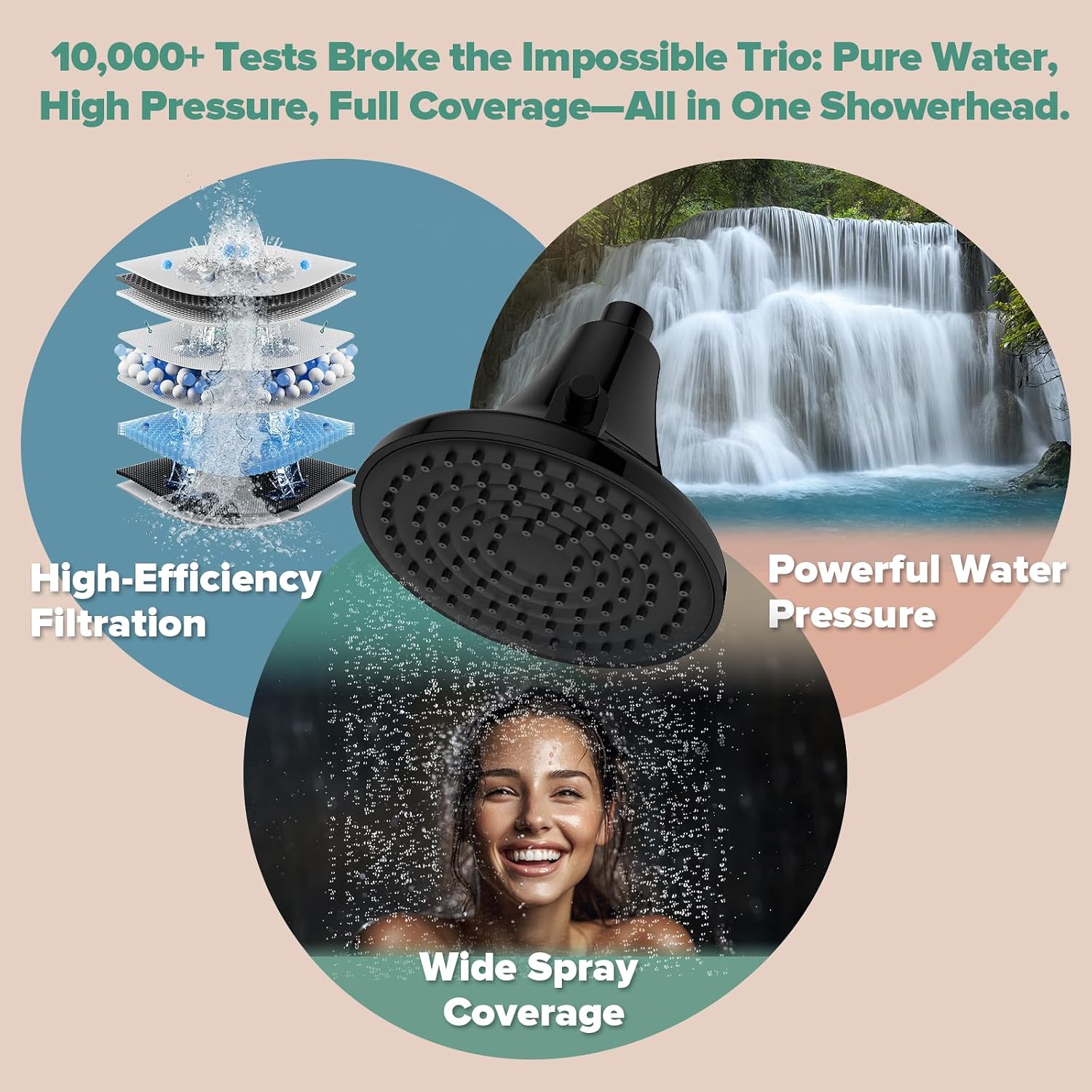 Matte Black Water Filter Showerhead - ABS Plastic, 1-Button Filter Operation, Adjustable Joint, Chlorine Removal, Impurity Reduction, 1-Minute Install, Dry & Frizzy Hair Relief for Family Home Bathroom Fixtures, Water Filter Shower