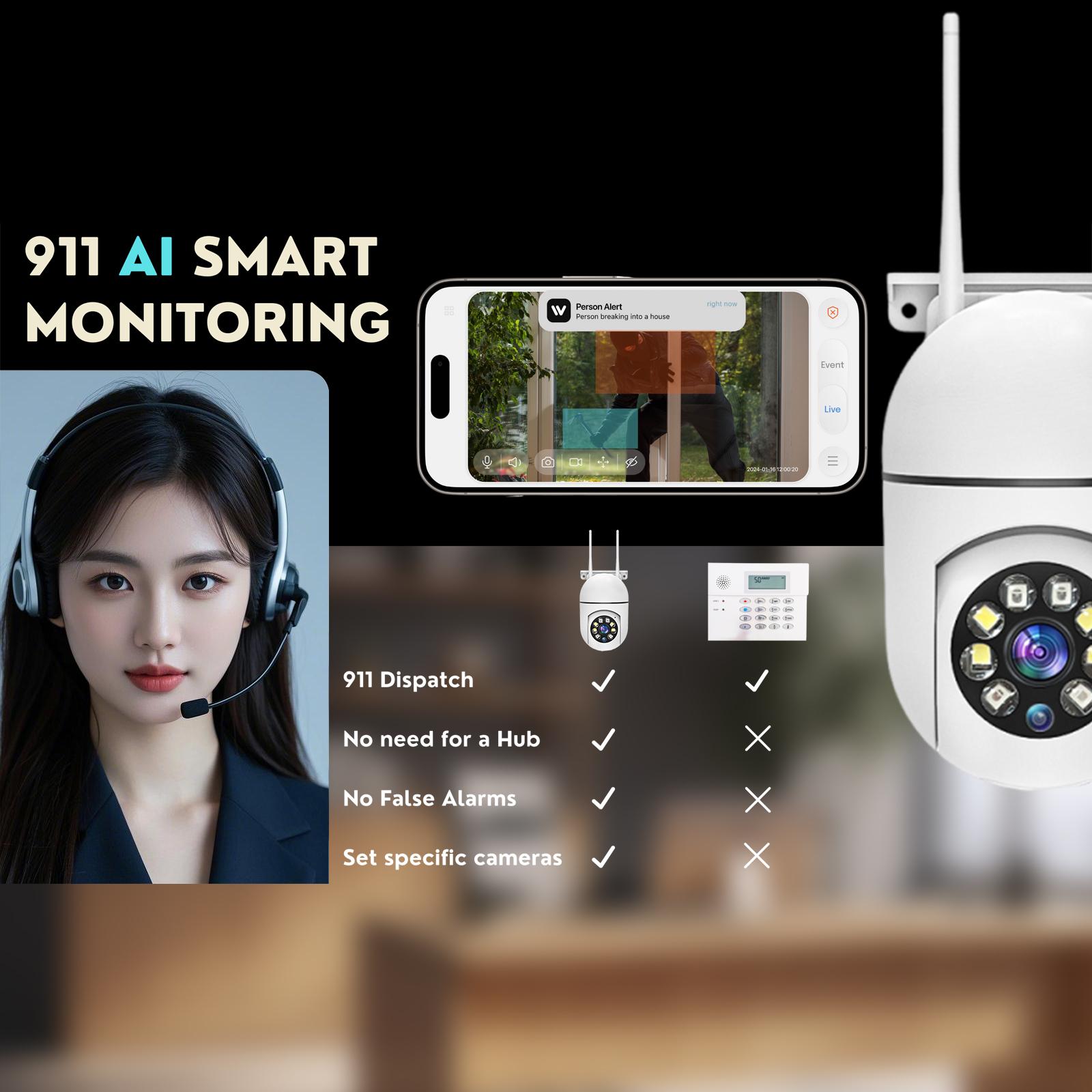 Hawkray AI Intelligent Surveillance Camera 911 Alarm Easy Install Quick Setup Full Color Night Vision Two Way Audio Motion Detection Security System OpenAI Enabled Professional Alarm Monitoring US Local Cloud - Installation