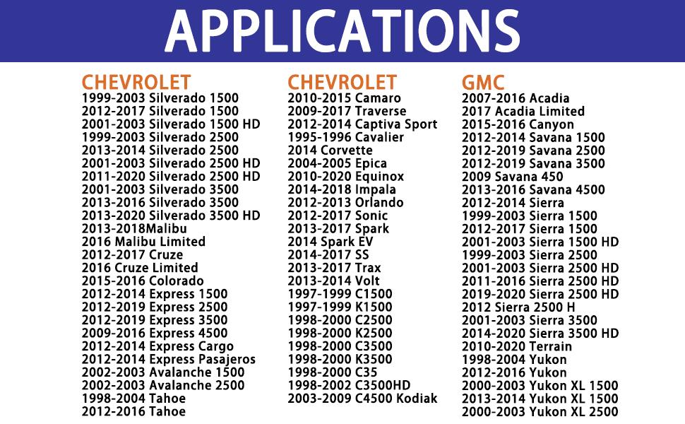 Locking Gas Cap, Lock Fuel Cap For NISSAN,TOYOTA,HONDA,CHEVROLET,GMC,BUICK,NFINITI,SUBARU,MAZDA,CADILLAC,ISUZU,LEXUS,ACURA,INFINITI,AUDI,MITSUBISHI Light Blue Skull Decal Three-Camera WiFi Dash with GPS Car Door Handle