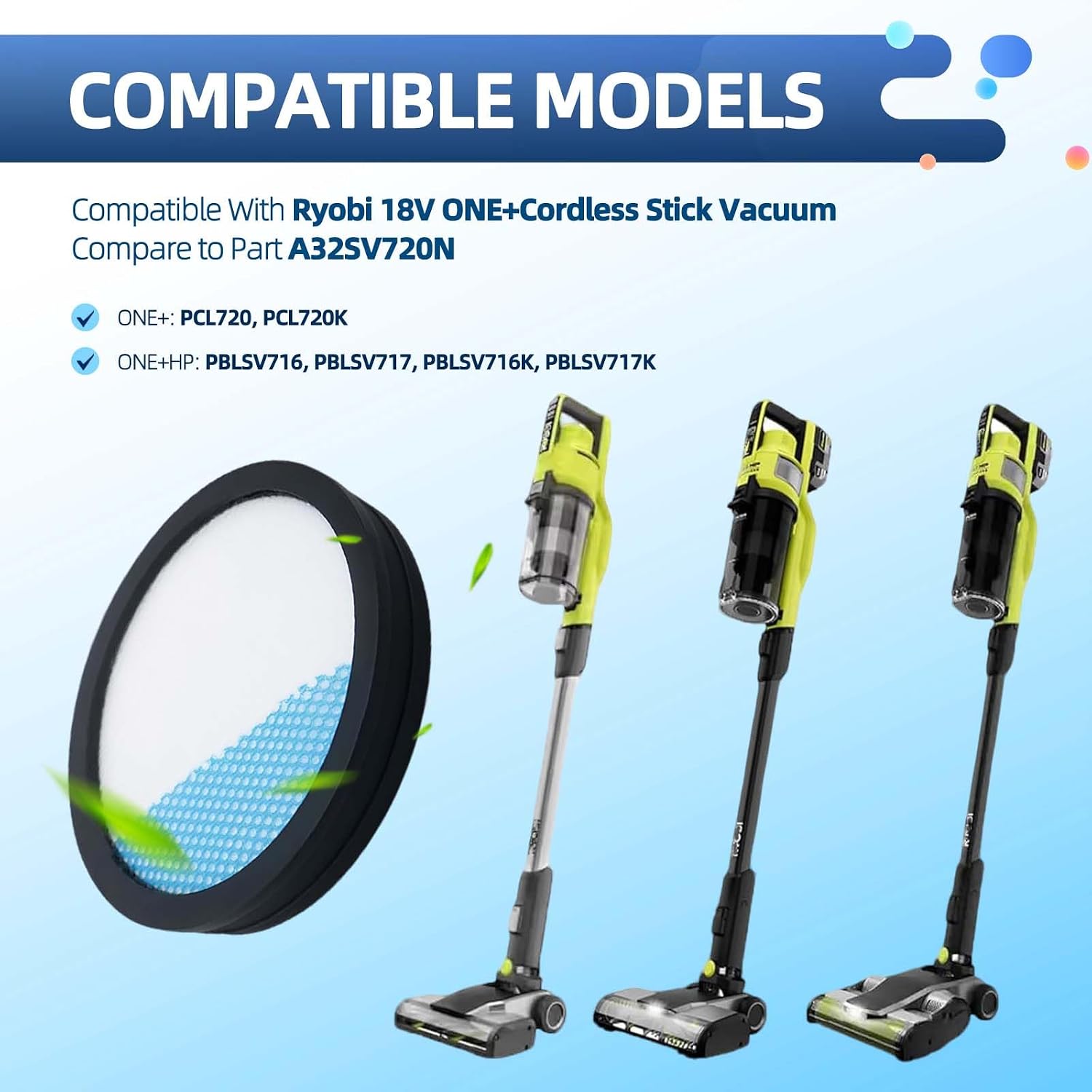 Filter  for Ryobi 18V 1 + Cordless Stick Vacuum PCL720, PBLSV716K, PBLSV716B, PBLSV717K, PBLSV717B, PCL720K,  Washable Filters, Compare to Part A32SV720N, 2-Pack