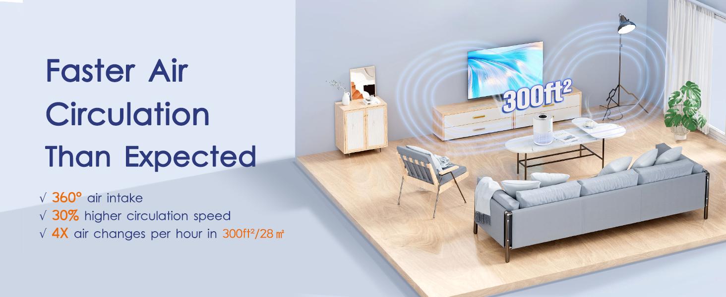 MOOKA 2-Pack Air Purifiers H13 HEPA Filter for Home Bedroom Up to 300Ft² with USB Cable, Night Light, 3-Stage High-Performance, 15dB Sleep Mode, 4 Fan Speeds, Pet & Smoke Removal, Travel-Friendly, M01