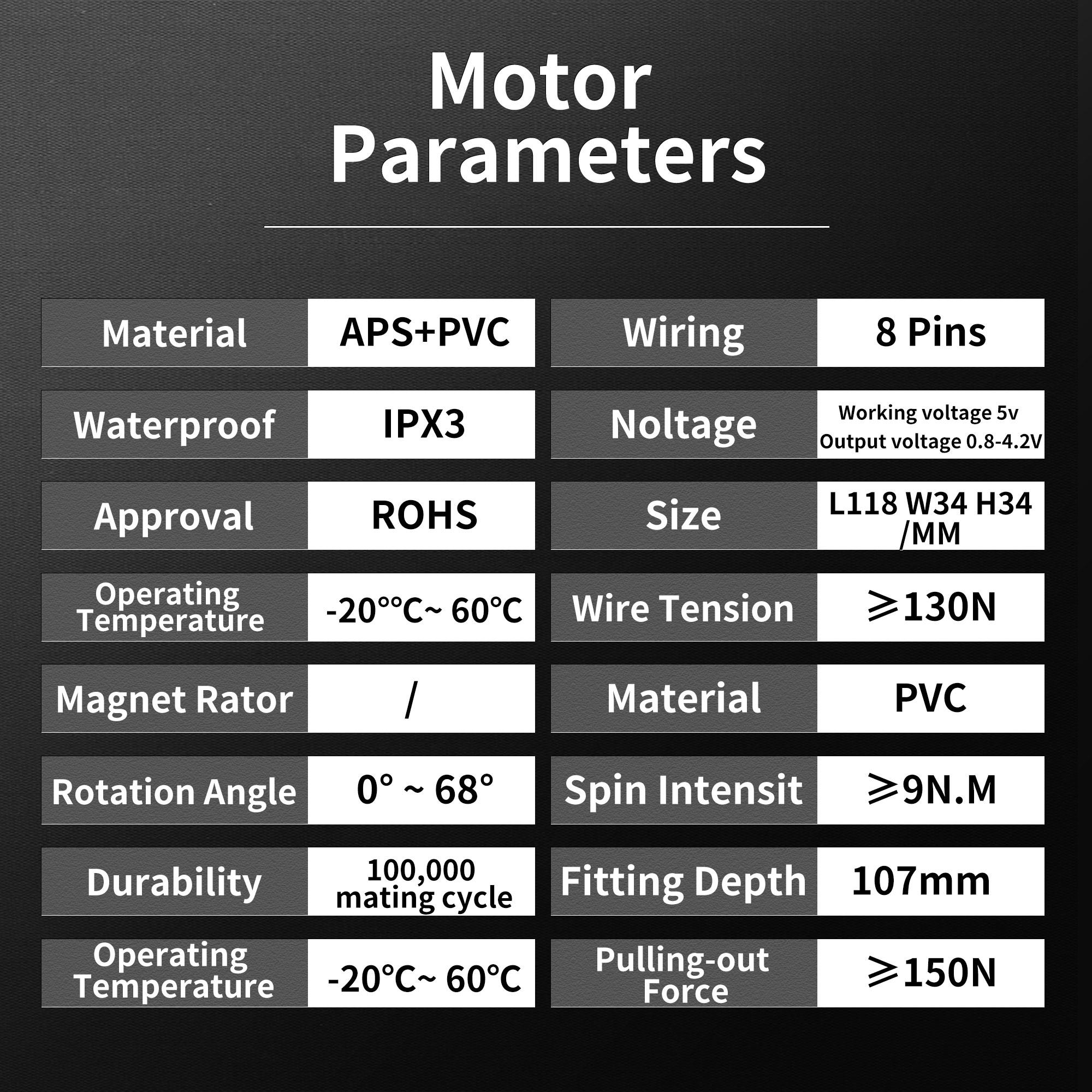 Universal Electric Throttle 12-72V Three Speed Throttle with Reverse Electric Twist Throttle with Forward and Reverse Accelerator for Electric Motorcycle Throttle Universal Electric Throttle 12-72V Three Speed Throttle with Reverse Electric Twist Throttle with Forward and Reverse Accelerator for Electric Motorcycle Throttle