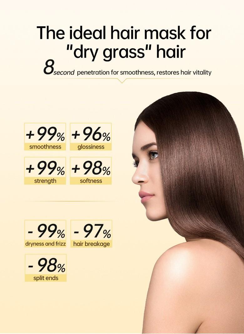Hair Mask Conditioner, 1 Box No Steaming & No Washing Hair Mask, Hair Care & Styling Product for Dry & Damaged Hair, Hair Care Product for Women & Men, Shampoo