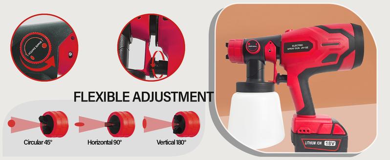 Cordless Paint Sprayer for Milwaukee M18 18V Battery,Airless Electric HVLP Spray Paint Gun Tools for House Painting/Home Interior and Exterior/Wood/Walls/Furniture/Fence/Door(No Battery) Portable Garden