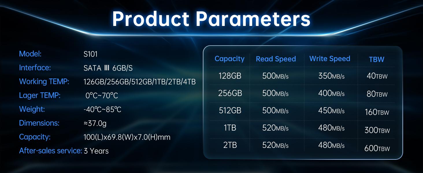 FANXIANG S101 SATA SSD 1TB, Internal State Drive SATA III 6Gb/s 2.5" SSD Sata, UP to 550MB/s, 1TB Internal Drive Solid State Hard Drive, Upgrade Laptop PC and Desktops FANXIANG S101 SATA SSD 1TB, Internal State Drive SATA III 6Gb/s 2.5" SSD Sata, UP to 550MB/s, 1TB Internal Drive Solid State Hard Drive, Upgrade Laptop PC and Desktops
