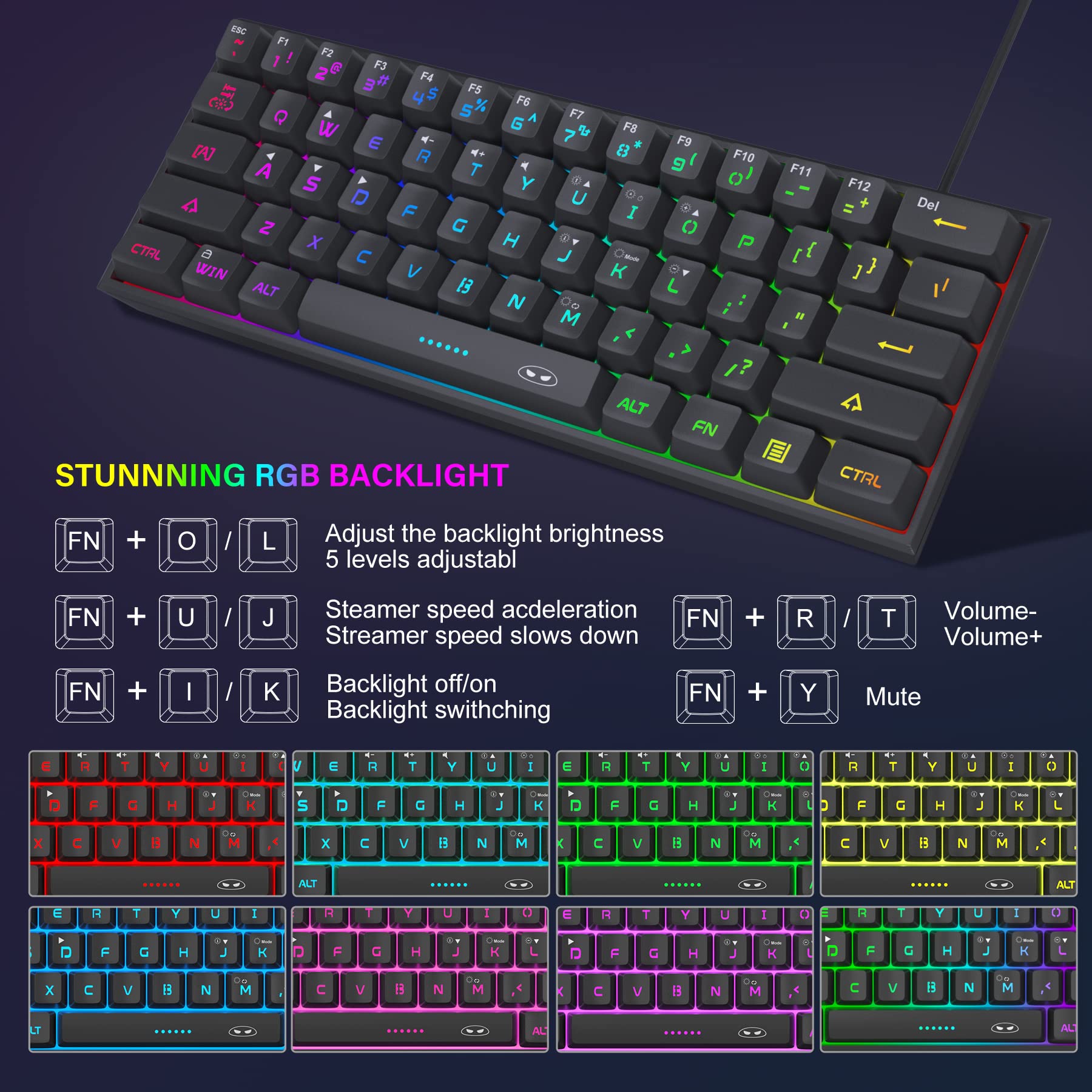 MageGee Mini 60% Gaming Keyboard, RGB Backlit 61 Key Ultra-Compact Keyboard, TS91 Ergonomic Waterproof Mechanical Feeling Office Computer Keyboard for PC, MAC, PS4, Xbox ONE Gamer
