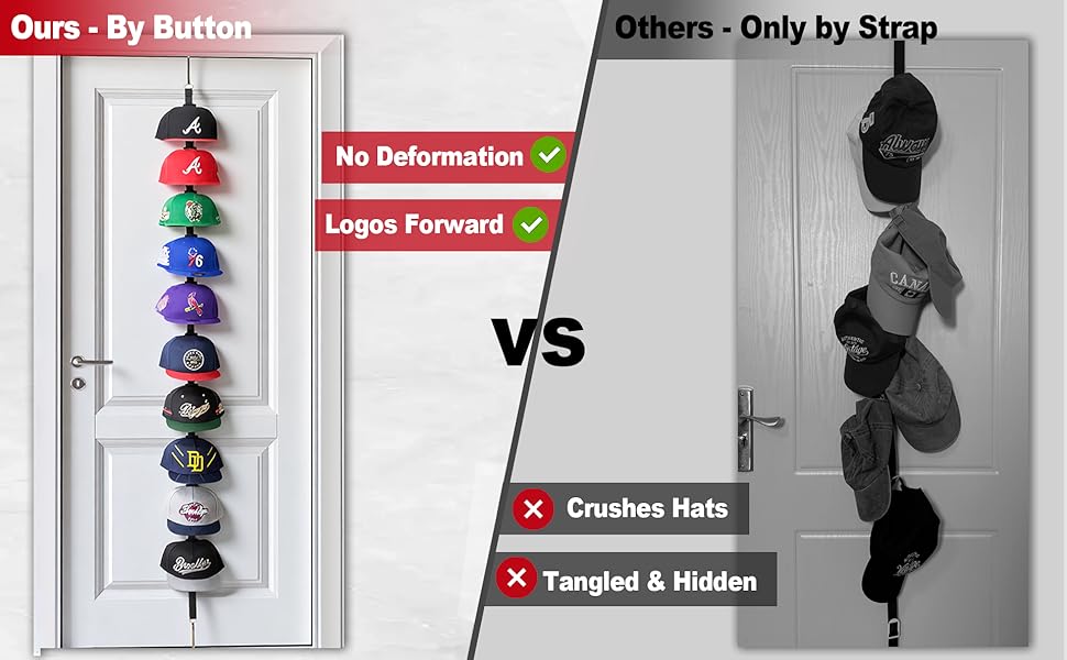 Hat Rack for Door - Two-Way Hanging Caps with Display Hooks and Hanger, Hat Organizer for Baseball Caps, Over the Door Hat Storage Organizer for Bedroom, Entrance or Garage Doors - 2 Packs