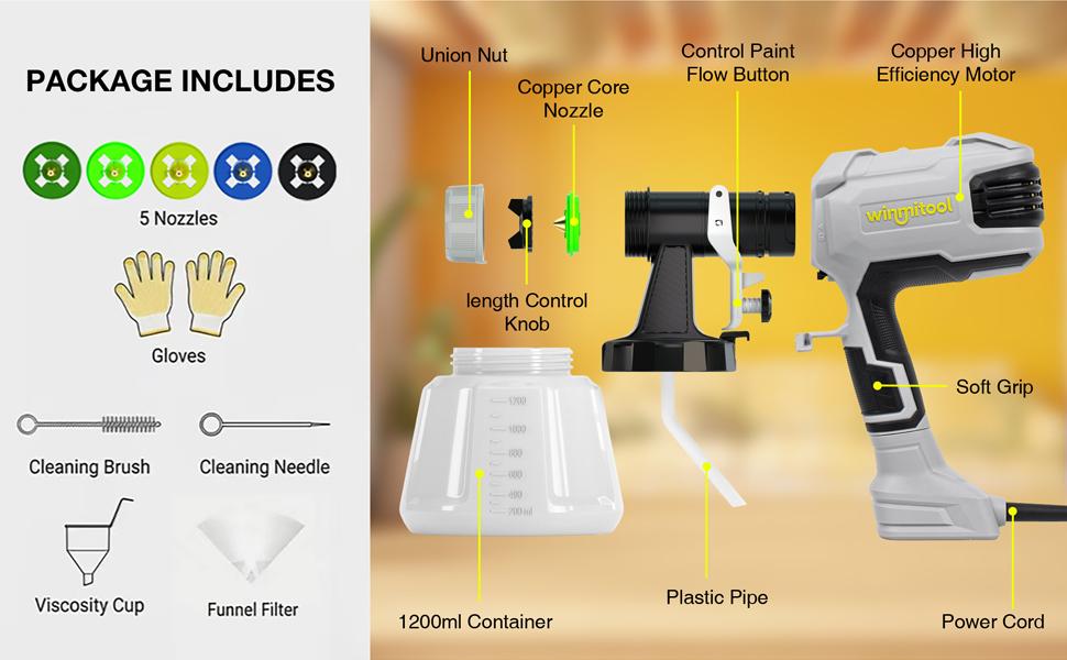 650W Sprayer, High-Powered Spray Gun, 5 Copper Nozzles &1200ml Container, 3 Spray Patterns, Electric Sprayer Gun for Painting, Furniture, Cabinets, &DIY