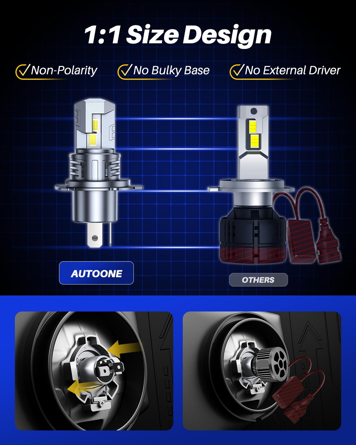 AUTOONE H4/9003/HB2 Headight Light Bulbs, 600% Brighter 32000LM, Canbus Ready 6500K White, Plug-and-Play, Pack of 2 - Headlight