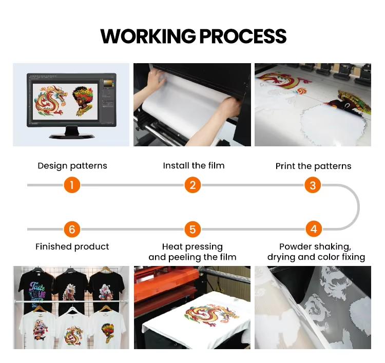 PO-TRY DTF Printer for POD Business White Ink Heat Transfer Machine for Custom T-Shirts Hoodies Apparel