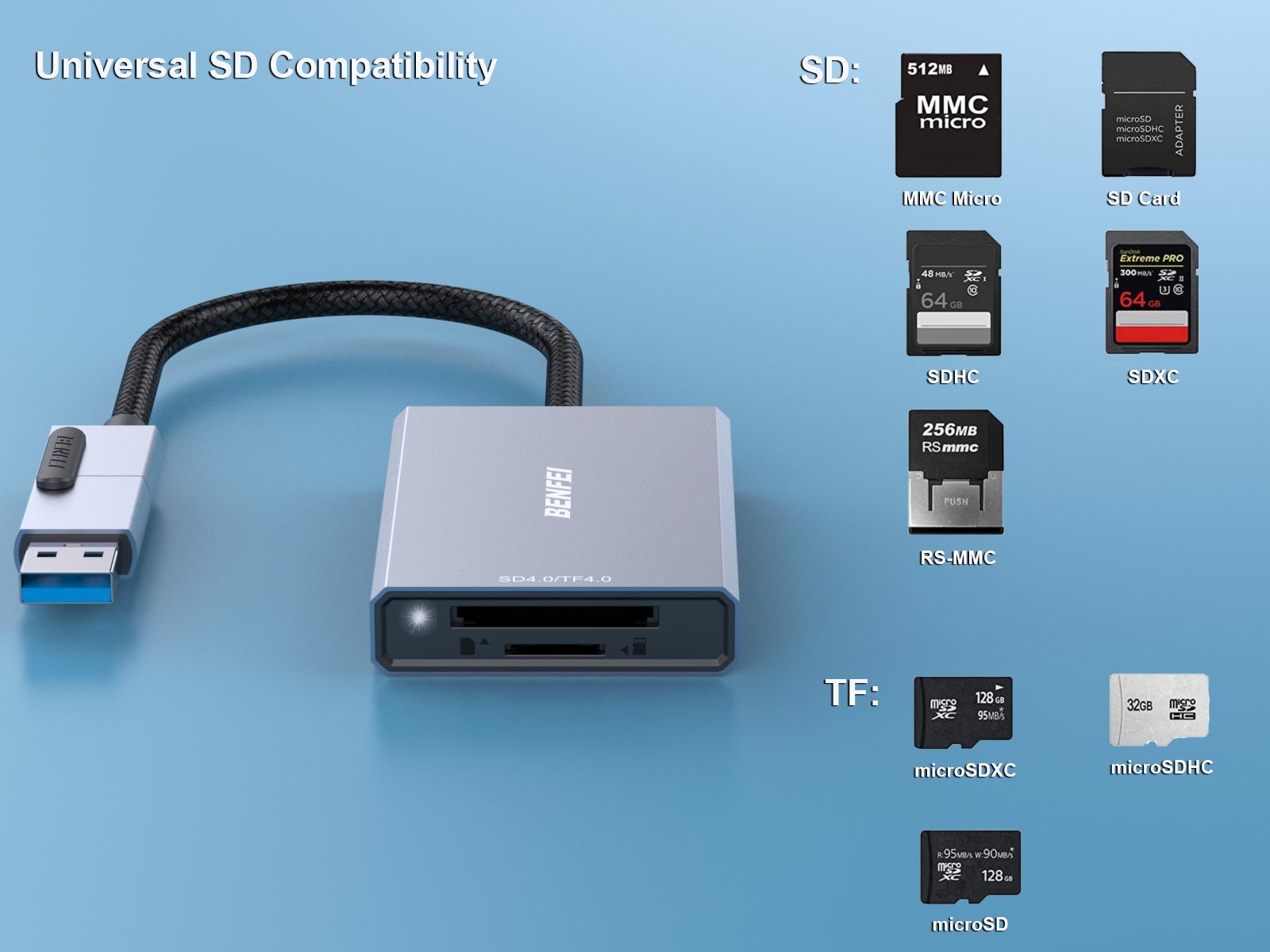 BENFEI SD 4.0 Card Reader, USB-C/USB-A 2-in-1 Memory Card Reader, for SDXC, SDHC, SD, MMC, RS-MMC, Micro SDXC, Micro SD, Micro SDHC Card, UHS-II, and UHS-I Cards BENFEI SD 4.0 Card Reader, USB-C/USB-A 2-in-1 Memory Card Reader, for SDXC, SDHC, SD, MMC, RS-MMC, Micro SDXC, Micro SD, Micro SDHC Card, UHS-II, and UHS-I Cards
