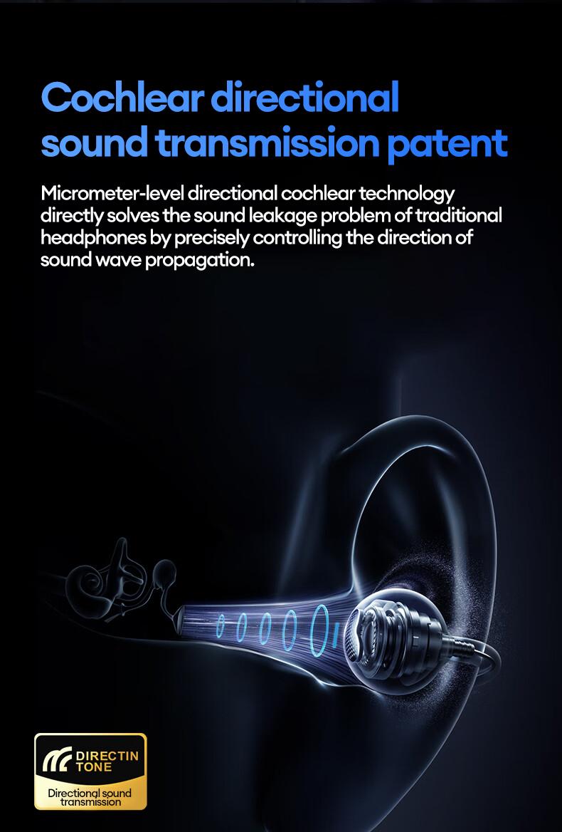 In-ear & clip-on 2-in-1 wireless Bluetooth headset Bluetooth 6.0 IPX5 sports waterproof and sweatproof Two earphones connected at the same time for uninterrupted listening Couple earphones